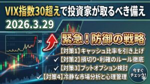 S&P500マイナス1.7%の衝撃！VIX指数30超えで投資家が取るべき備え