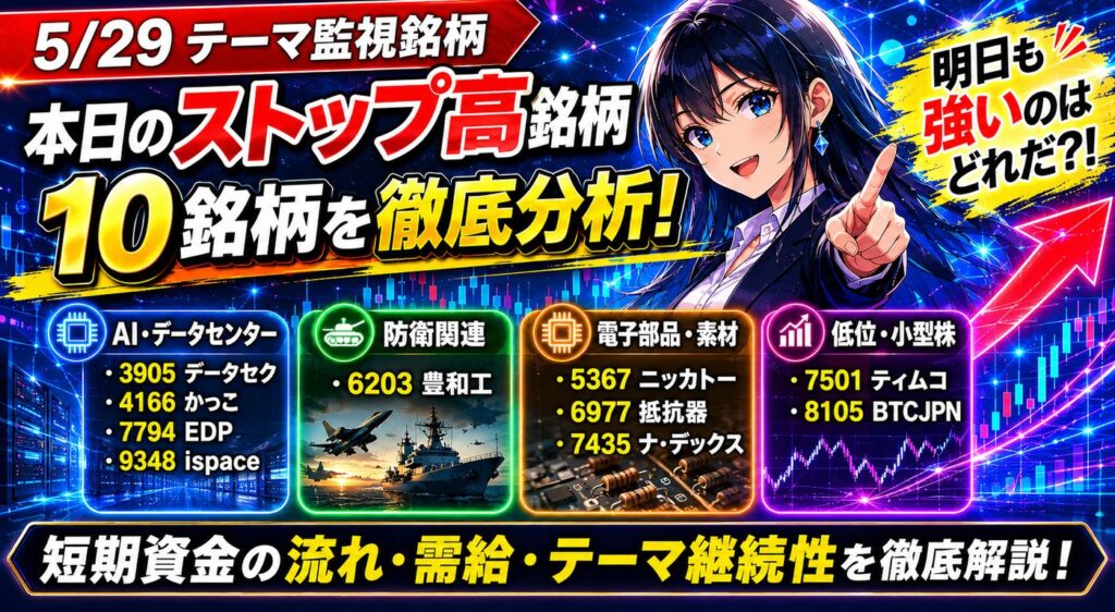 3905 データセクション、6203 豊和工に短期資金集中。本日のストップ高銘柄から見る「明日も強い株」