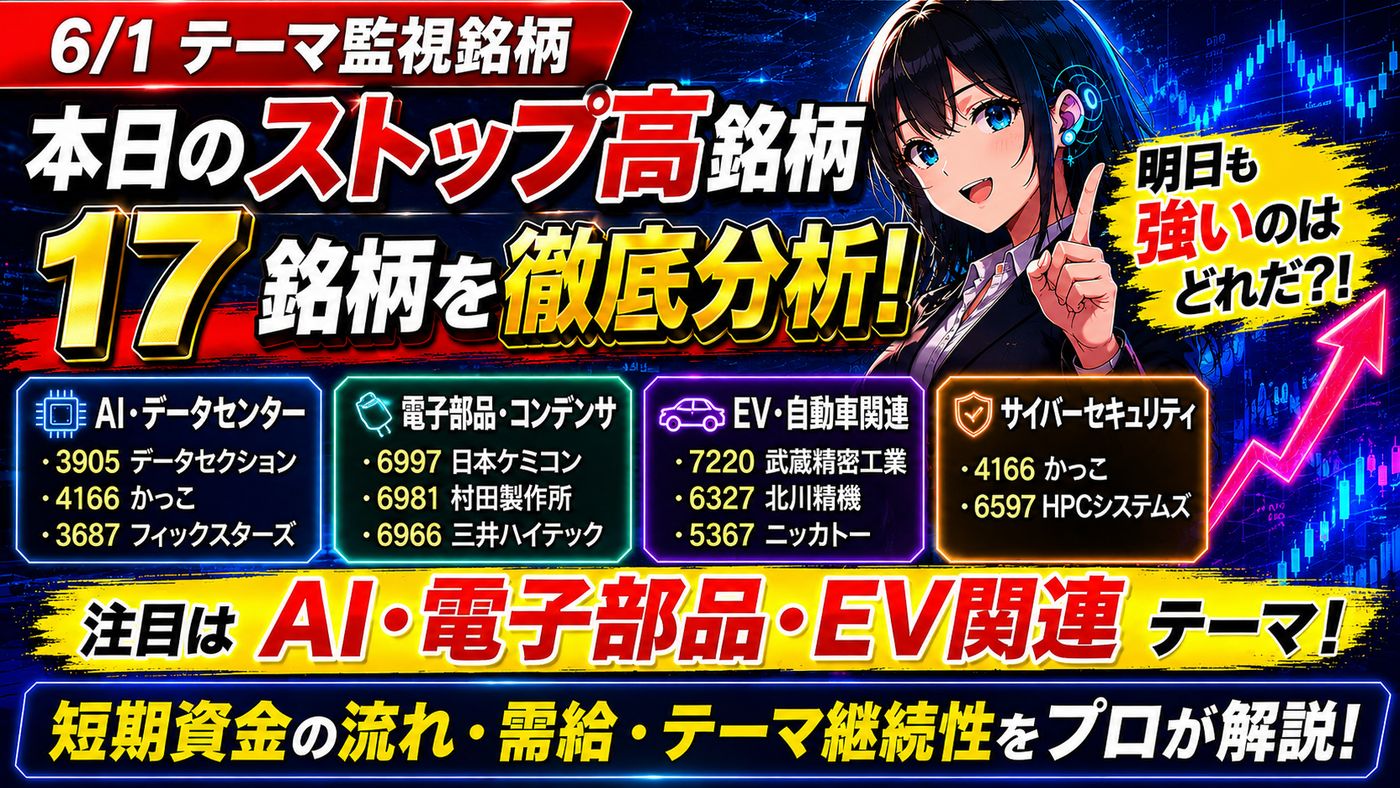 【3905データセクション・6997日本ケミコン・7220武蔵精密】本日のストップ高銘柄分析｜明日も強そうな注目株トップ3