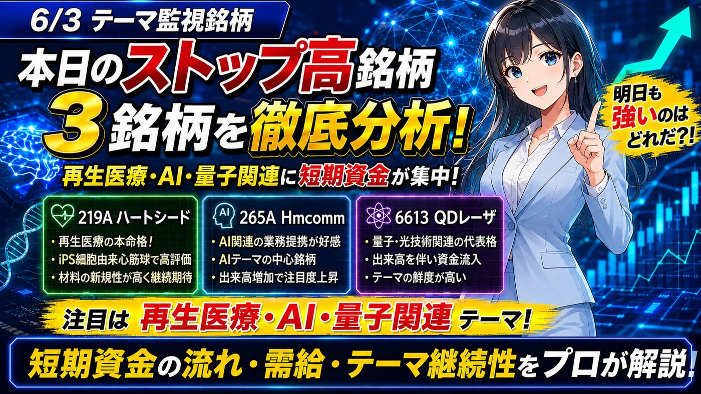 【6月2日ストップ高分析】219Aハートシード・265A Hmcomm・6613 QDレーザに注目｜AI・量子・再生医療に資金集中